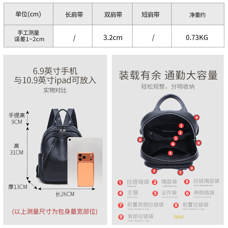 Büyük Kapasiteli Deri Sırt Çan - Leather Work Rucksack incelemesi ve fiyatı